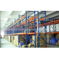 Ce Approved Long Span Shelving Pallet Rack Manufacturers